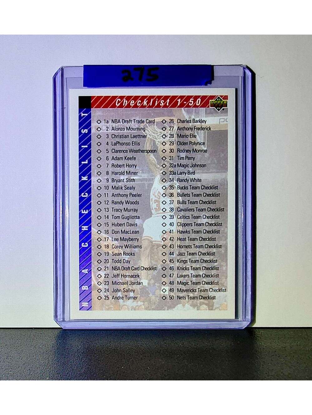 Michael Jordan 1992-93 Upper Deck Checklist #90 Basketball Card Chicago Bulls